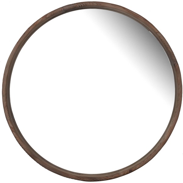 c641c021ce7a7e4ada51360a4cc8fc61 5